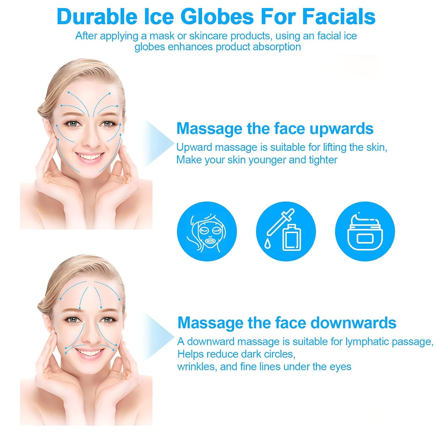 Rotating Ice Globes for Face