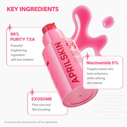 TXA Niacinamide Toning Shot 99