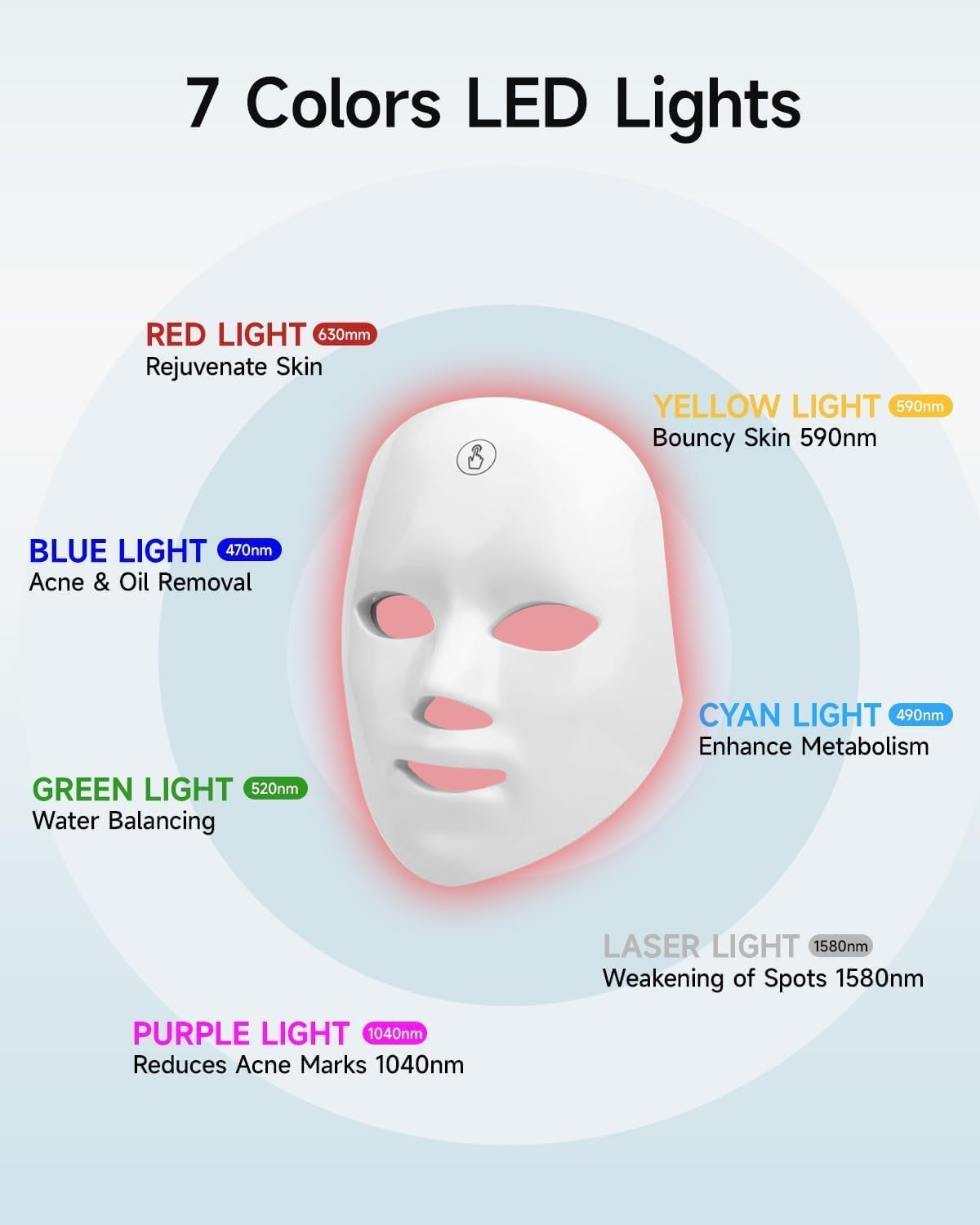 LED Red Light Therapy Face Mask