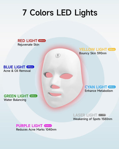 LED Red Light Therapy Face Mask