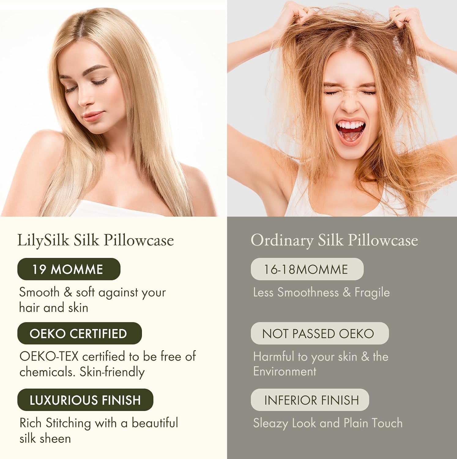 Mulberry Silk Pillowcase (19Mm)