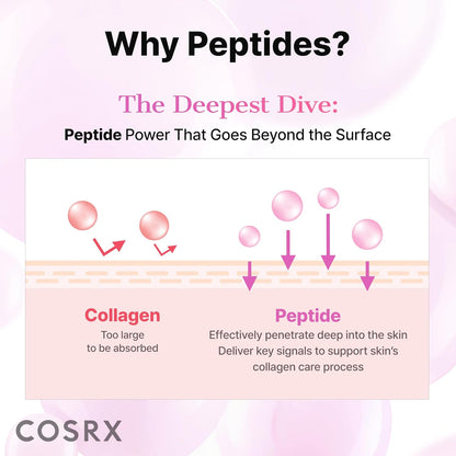 6X Peptide Collagen Booster Toner Serum