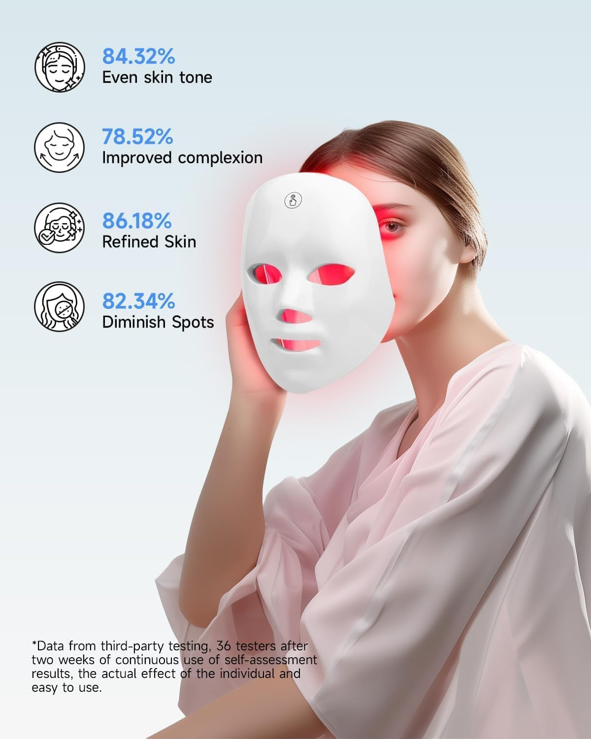 LED Red Light Therapy Face Mask