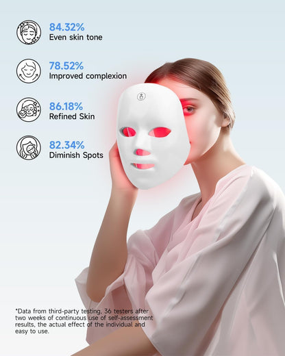 LED Red Light Therapy Face Mask