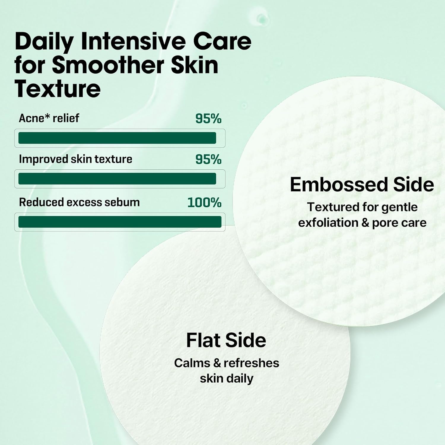 AHA-BHA-PHA Truecica Exfoliating Pads (70Ct)