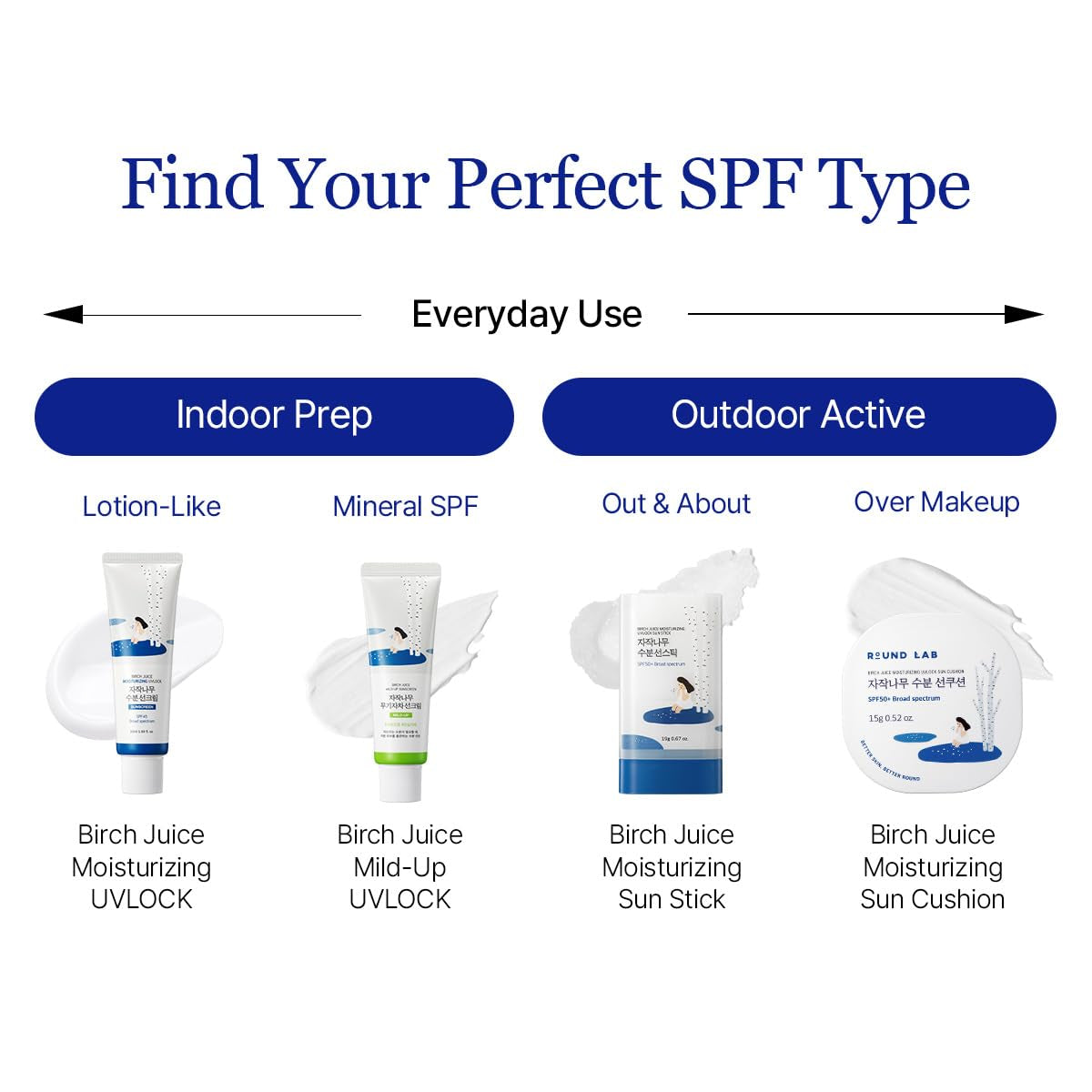 Birch Juice Moisturizing Sun Stick SPF50+