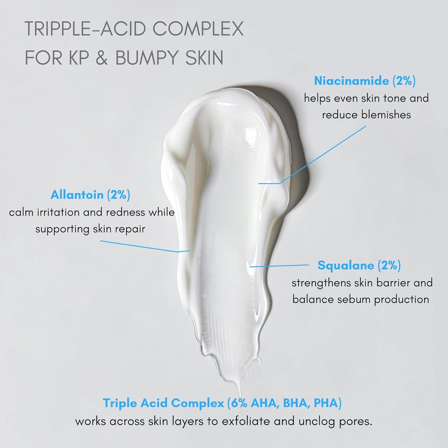 KP Treatment Body Serum (Triple Acid)