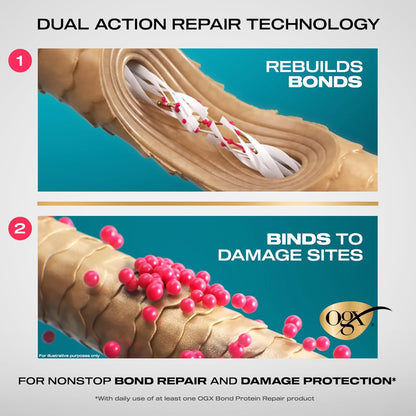 OGX Bond Protein Repair Treatment Mask