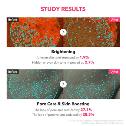 TXA Niacinamide Toning Shot 99