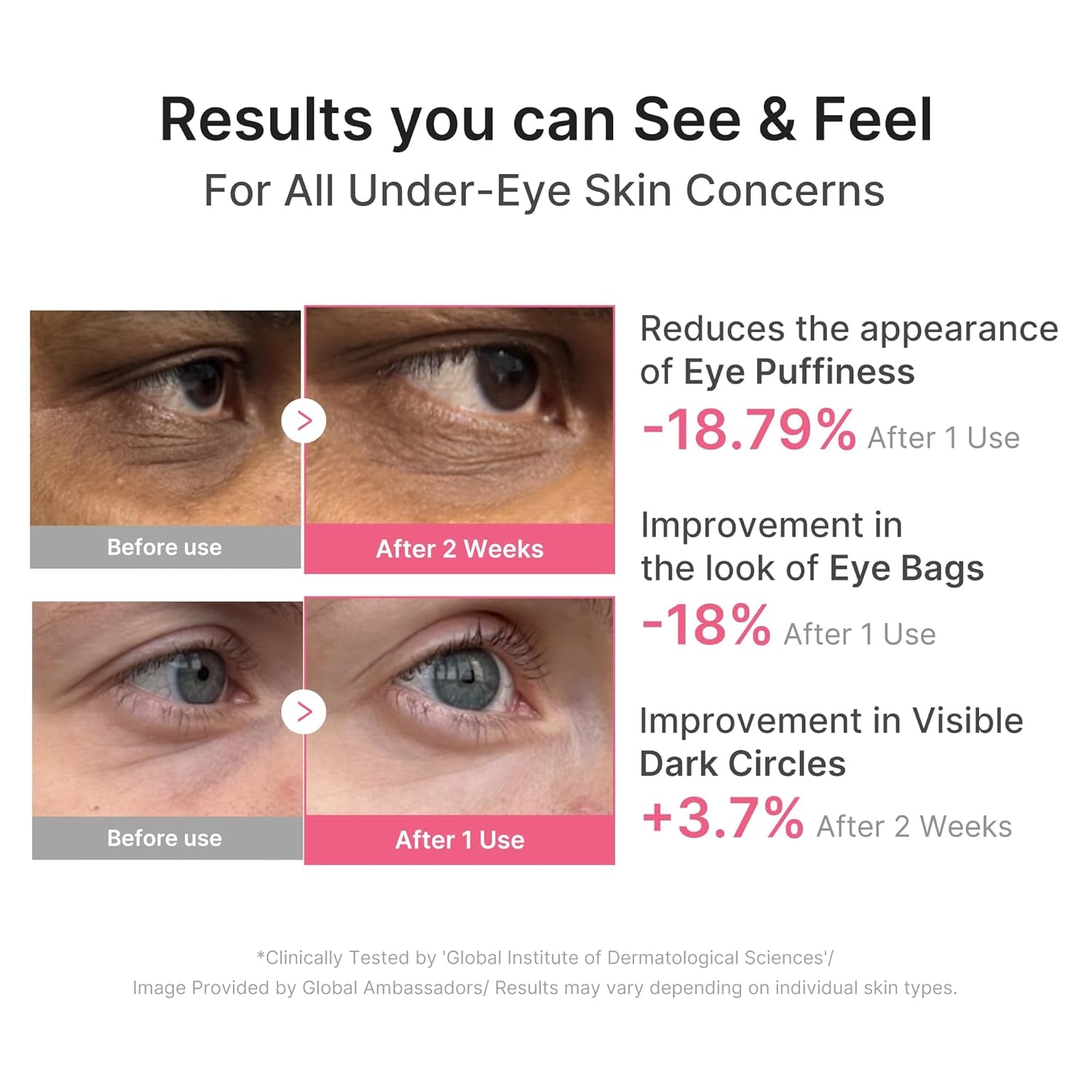Collagen PDRN Hydrogel Eye Patches (30 Pairs)