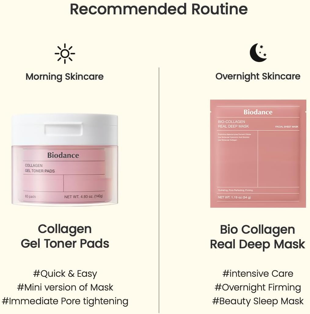 Collagen Gel Toner Pads (60Ct)