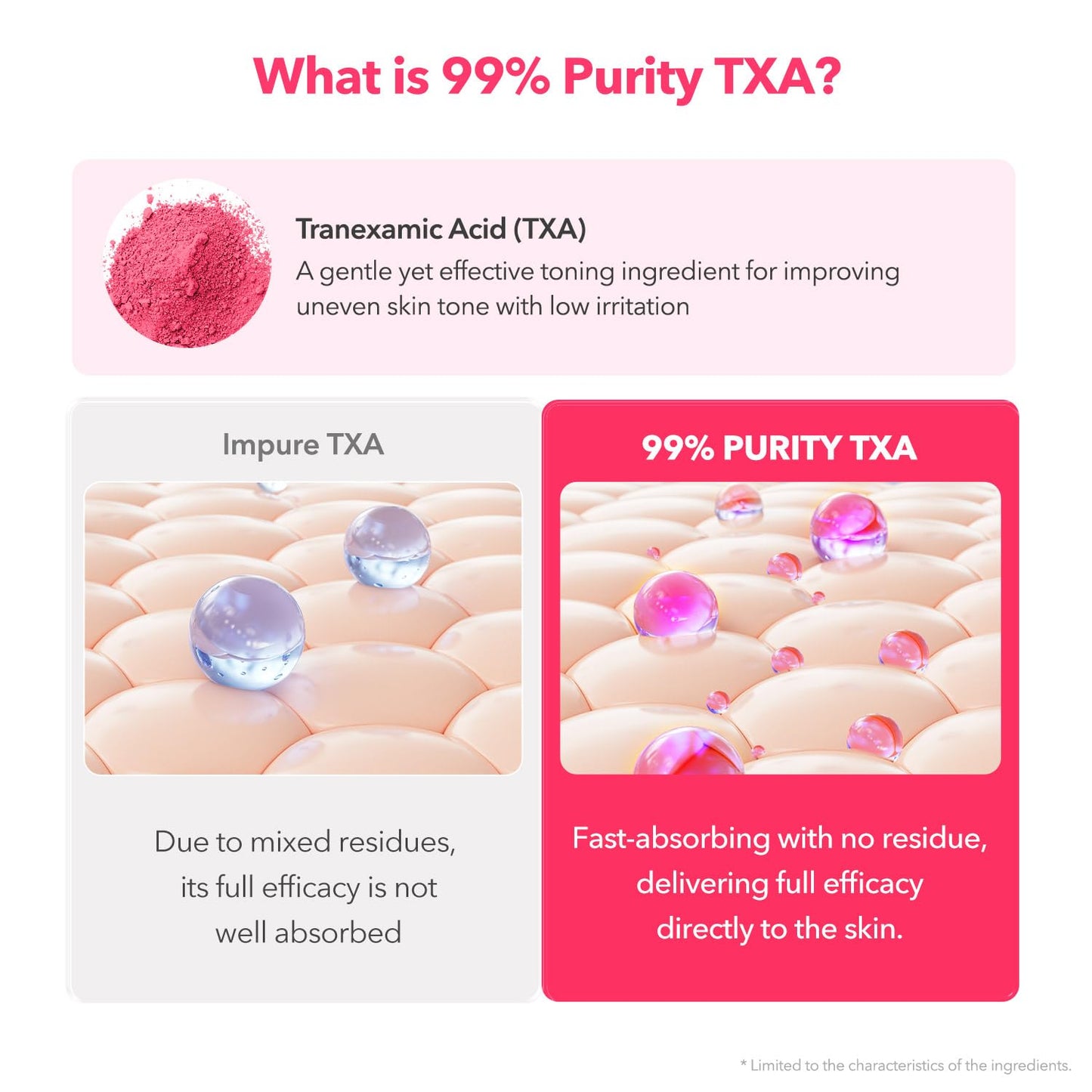 TXA Niacinamide Toning Shot 99
