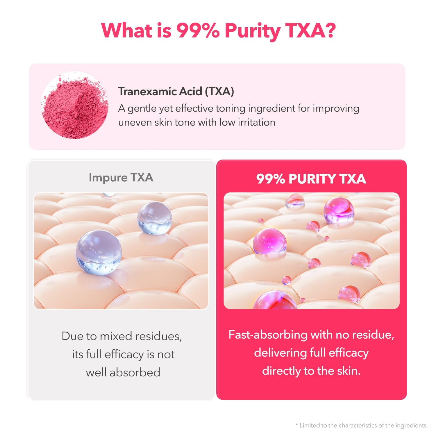 TXA Niacinamide Toning Shot 99